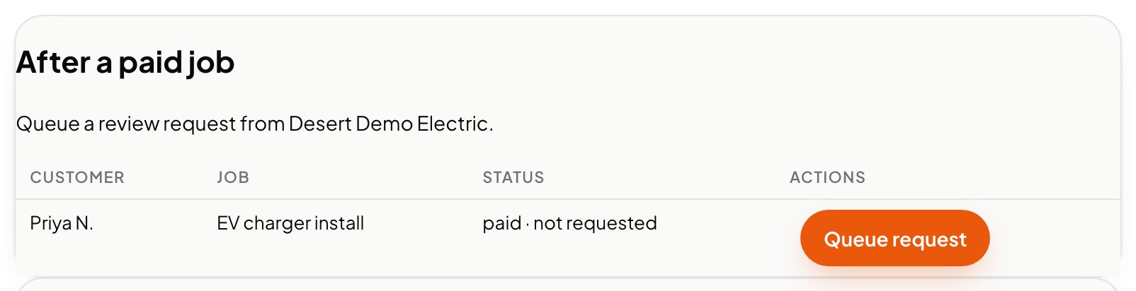Reviews in the Aestar app: after a paid job, Priya N.'s EV charger install is paid and not yet asked, with a Queue request button. Example shop.